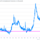 Image for article titled The US job market looks like it’s waking up in time for spring